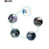 Chip RFID cho lốp xe