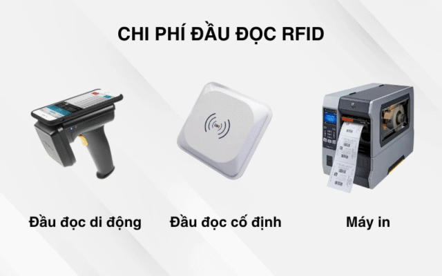 Chi phí RFID