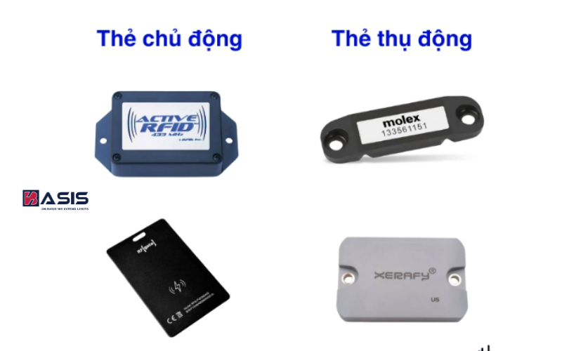 So sánh thẻ RFID chủ động với các loại thẻ RFID khác