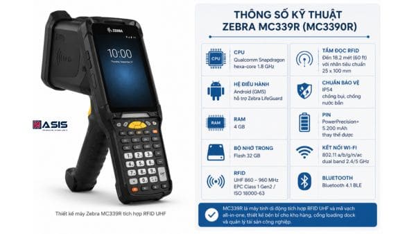 RFID Zebra MC3390 Thông Số Kỹ Thuật