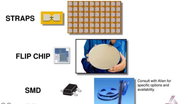 Chip RFID Alien Higgs-3, Higgs-4 và Higgs-9 có sự khác biệt về bộ nhớ, sensitivity và khả năng thiết kế tag.